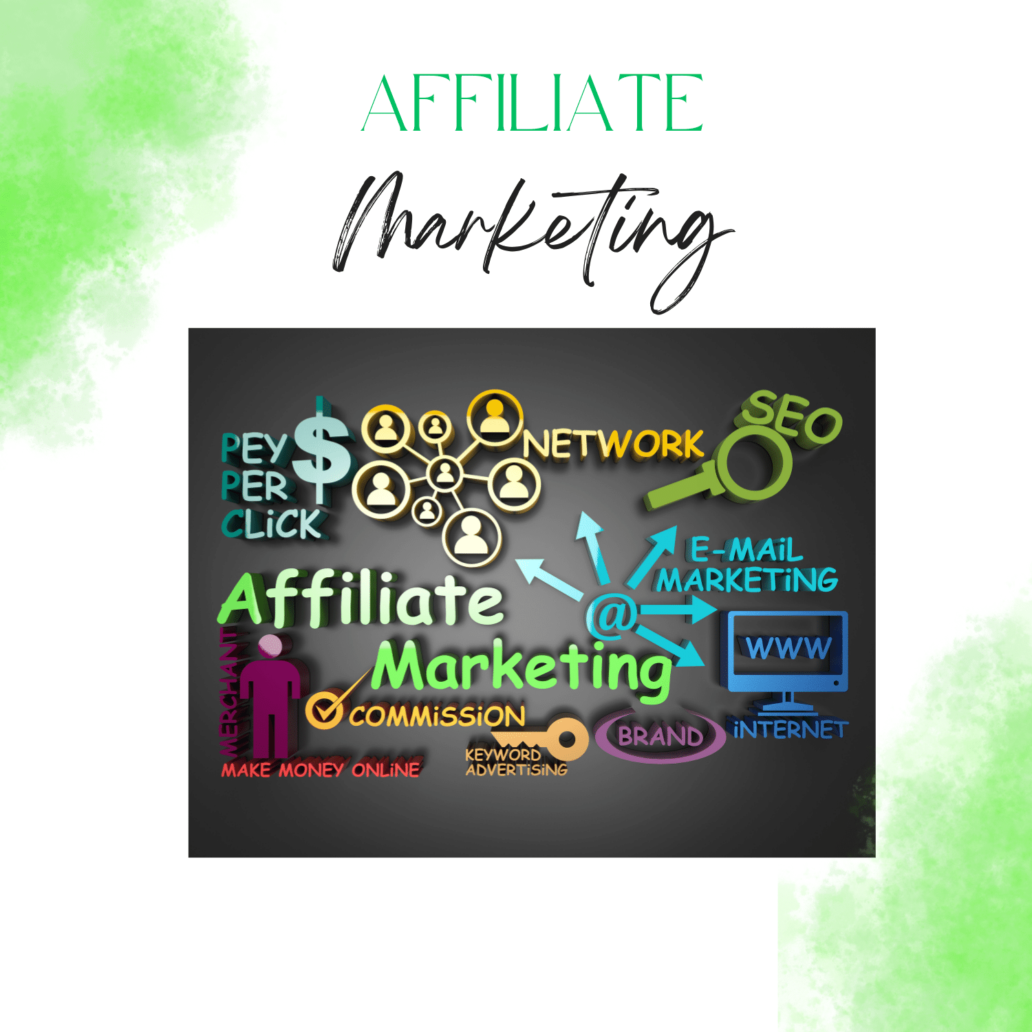 Affiliate Marketing