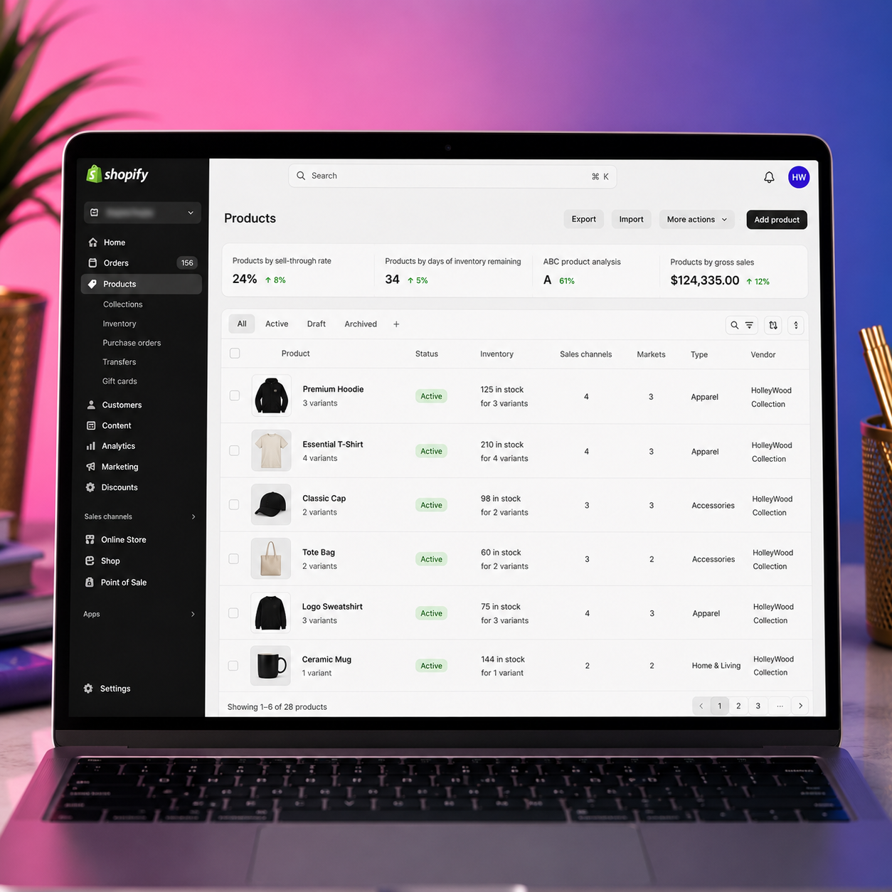 E-Commerce Management Services | Shopify & Operations